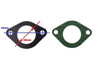 Těsnění příruby karburátoru sada pro motory YX160, ZS155