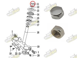 Matice řízení krku M22x1.0