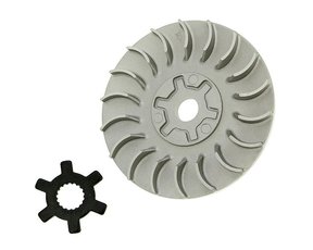 Protiremenice HS-CNC pro Minarelli