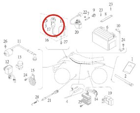 Spínací skříňka pro SMC Jumbo