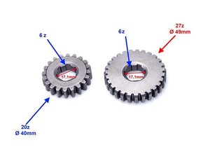 Kolečka do převodovky pro ATV110