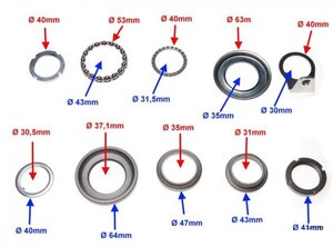 Ložisko krku řízení PIAGGIO ZIP
