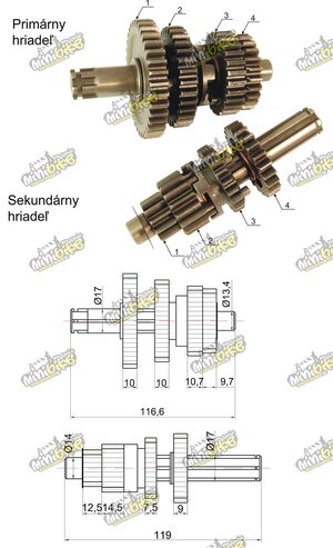 Převodovka Lifan 110cc i pro Jawa Betka50cc