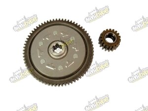 Kolo pohonu spojky pro motory Lifan125, YCF125, YX125