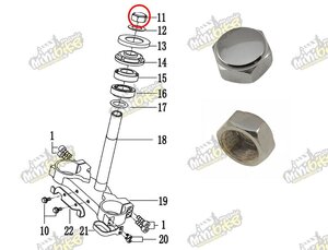 Matice řízení krku M22x1.0