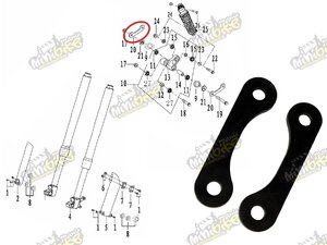 Táhlo přepákování PisterPro X5A