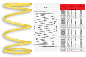Kontrastní pružina pro Aprilia, Gilera, Piaggio Leader Motor MHR Kontrastní pružina pro Aprilia, Gilera, Piaggio Leader Motor MHR