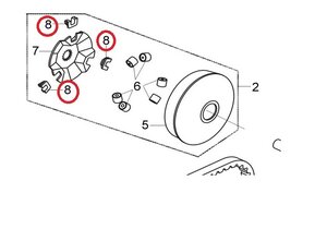 Vodítka variátoru pro SYM JOYMAX-GTS NEW SPORT - 125i 22132-L1N-000-A Vodítka variátoru pro SYM JOYMAX-GTS NEW SPORT - 125i 22132-L1N-000-A