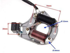 Stator cívka zapalovací ATV110-125 2cívky magneto