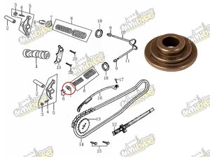 Držák pružiny ventilu ZS155 W150 YX160 1P60 PitsterPro, Stomp Držák pružiny ventilu ZS155 W150 YX160 1P60 PitsterPro, Stomp