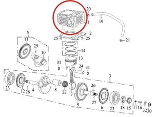 Válec SMC Jumbo 300
