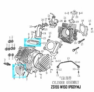 Ventilové víko pro hlavu ZS155